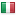 ojobuscador.com server is located in Italy